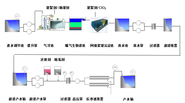 QQ截圖20160814095657.png